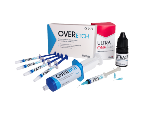 Mordenzanti e Adesivi